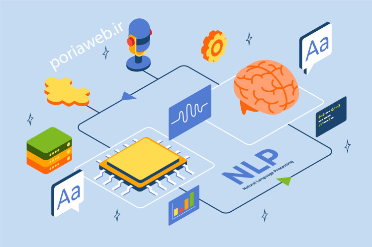 Recent Developments in Advanced Language Models